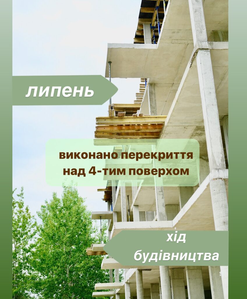 Шведський Квартал