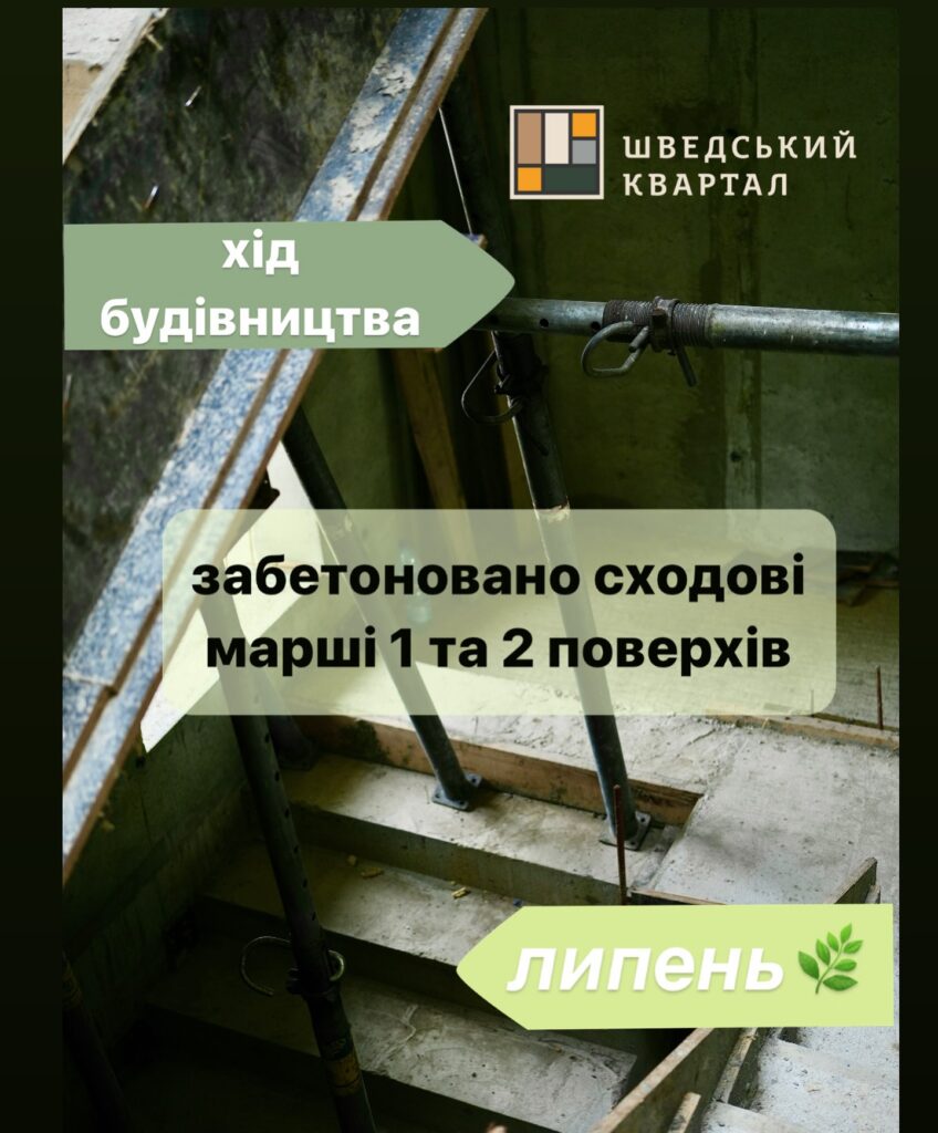 Шведський Квартал