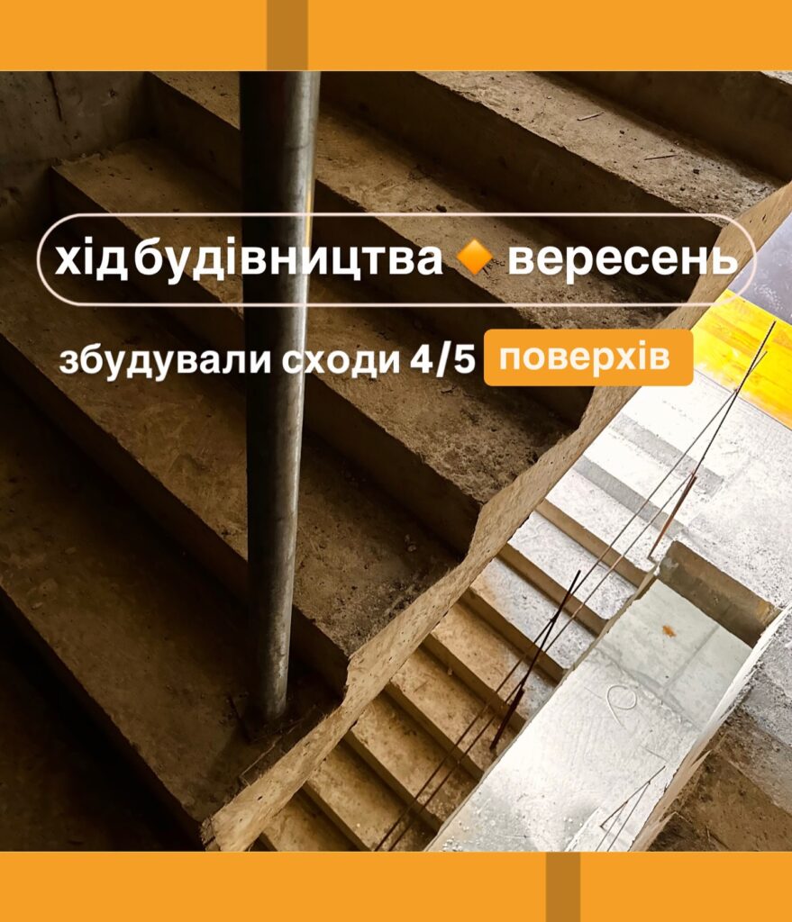 Шведський Квартал