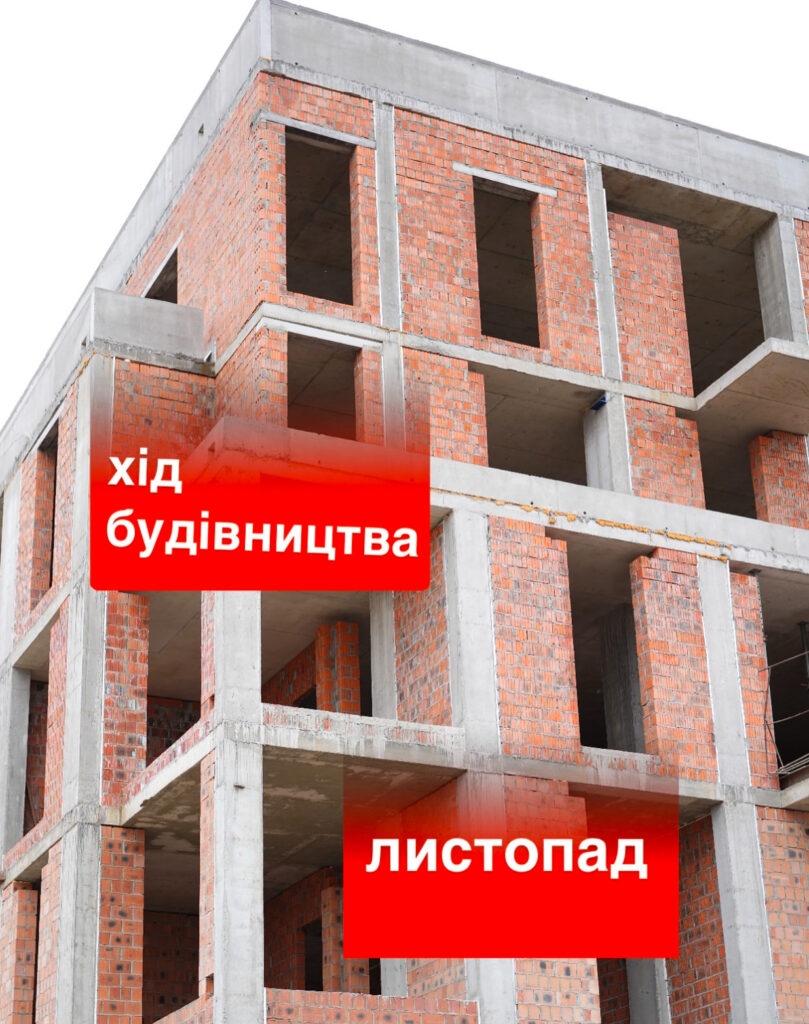 Шведський Квартал